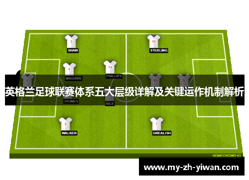 英格兰足球联赛体系五大层级详解及关键运作机制解析 英格兰足球联赛体系五大层级详解及关键运作机制解析