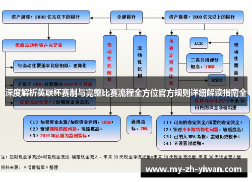 深度解析英联杯赛制与完整比赛流程全方位官方规则详细解读指南全