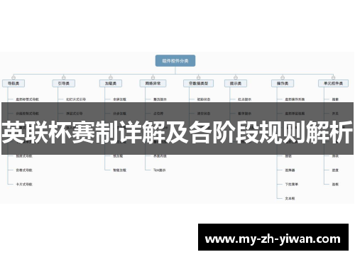 英联杯赛制详解及各阶段规则解析 英联杯赛制详解及各阶段规则解析
