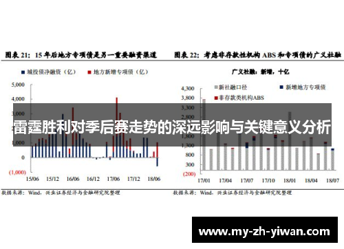 雷霆胜利对季后赛走势的深远影响与关键意义分析