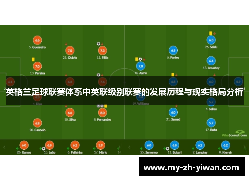 英格兰足球联赛体系中英联级别联赛的发展历程与现实格局分析