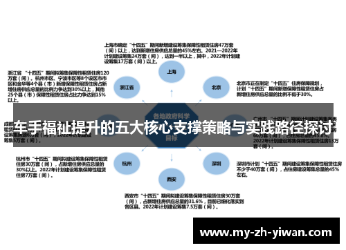 车手福祉提升的五大核心支撑策略与实践路径探讨