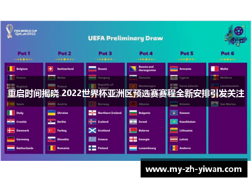重启时间揭晓 2022世界杯亚洲区预选赛赛程全新安排引发关注 重启时间揭晓 2022世界杯亚洲区预选赛赛程全新安排引发关注