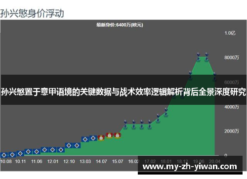 孙兴慜置于意甲语境的关键数据与战术效率逻辑解析背后全景深度研究