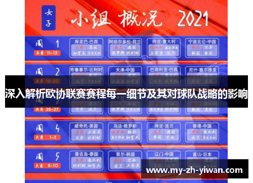 深入解析欧协联赛赛程每一细节及其对球队战略的影响