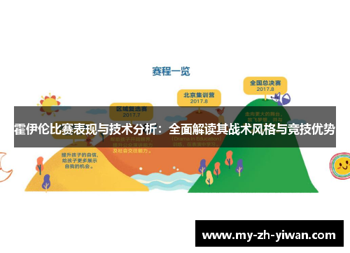 霍伊伦比赛表现与技术分析：全面解读其战术风格与竞技优势